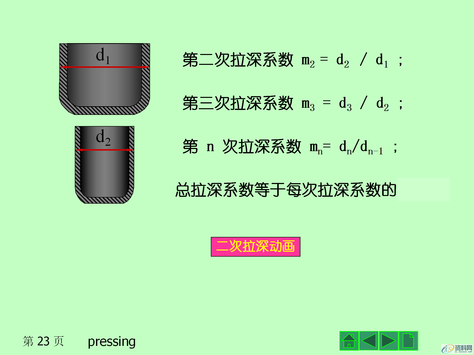 冲压成形的基本工序,冲压产品的结构设计,模具设计,电商,培训学校,非标,潇洒,第23张 冲压成形的基本工序,冲压产品的结构设计,冲压成形的基本工序,冲压模具的结构,冲压产品的结构设计,模具设计,电商,培训学校,非标,潇洒,第23张