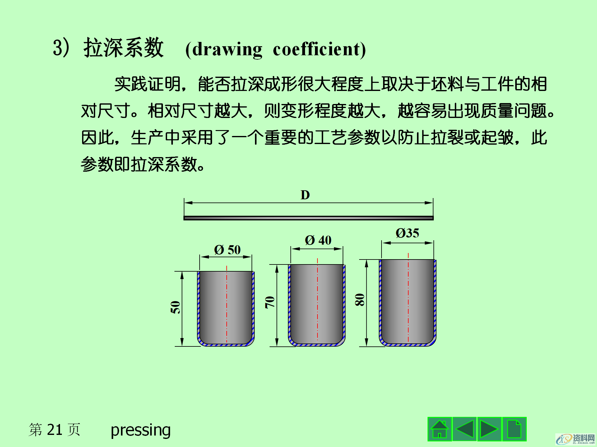 冲压成形的基本工序,冲压产品的结构设计,模具设计,电商,培训学校,非标,潇洒,第21张 冲压成形的基本工序,冲压产品的结构设计,冲压成形的基本工序,冲压模具的结构,冲压产品的结构设计,模具设计,电商,培训学校,非标,潇洒,第21张