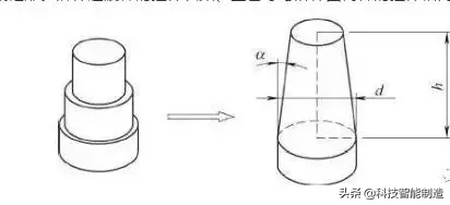 16种冲压拉伸加工,圆筒形、矩形、阶梯形、球形、锥形都能拉伸 ...,拉伸,第12张 16种冲压拉伸加工,圆筒形、矩形、阶梯形、球形、锥形都能拉伸 ...,16种冲压拉伸加工,圆筒形、矩形、阶梯形、球形、锥形都能拉伸,拉伸,第12张