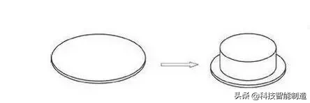 16种冲压拉伸加工,圆筒形、矩形、阶梯形、球形、锥形都能拉伸 ...,拉伸,第3张 16种冲压拉伸加工,圆筒形、矩形、阶梯形、球形、锥形都能拉伸 ...,16种冲压拉伸加工,圆筒形、矩形、阶梯形、球形、锥形都能拉伸,拉伸,第3张