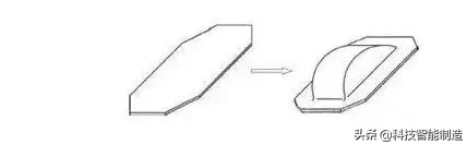 16种冲压拉伸加工,圆筒形、矩形、阶梯形、球形、锥形都能拉伸 ...,拉伸,第7张 16种冲压拉伸加工,圆筒形、矩形、阶梯形、球形、锥形都能拉伸 ...,16种冲压拉伸加工,圆筒形、矩形、阶梯形、球形、锥形都能拉伸,拉伸,第7张