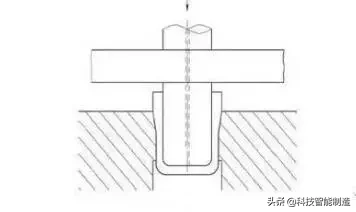 16种冲压拉伸加工,圆筒形、矩形、阶梯形、球形、锥形都能拉伸 ...,拉伸,第17张 16种冲压拉伸加工,圆筒形、矩形、阶梯形、球形、锥形都能拉伸 ...,16种冲压拉伸加工,圆筒形、矩形、阶梯形、球形、锥形都能拉伸,拉伸,第17张