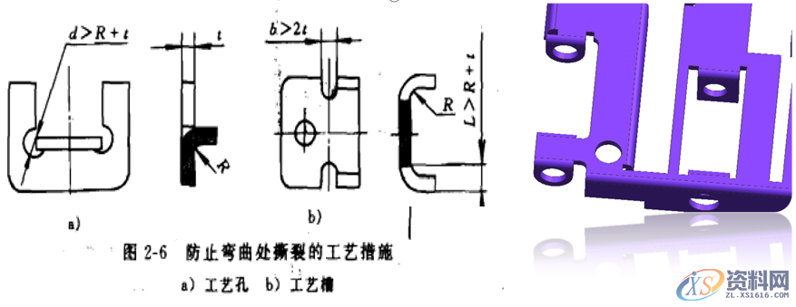 冲压件的基本成型工艺及表面处理冲压件的基本成型工艺冲压件设计注意事项冲压件的表面处理,弯曲,冲压件,变形,板料,第11张 冲压件的基本成型工艺及表面处理冲压件的基本成型工艺冲压件设计注意事项冲压件的表面处理,冲压件设计及表面处理,很好的总结文章,弯曲,冲压件,变形,板料,第11张