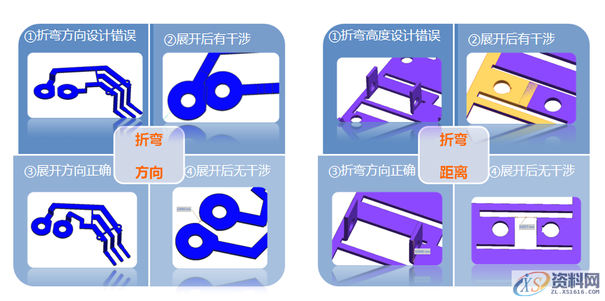 冲压件的基本成型工艺及表面处理冲压件的基本成型工艺冲压件设计注意事项冲压件的表面处理,弯曲,冲压件,变形,板料,第16张 冲压件的基本成型工艺及表面处理冲压件的基本成型工艺冲压件设计注意事项冲压件的表面处理,冲压件设计及表面处理,很好的总结文章,弯曲,冲压件,变形,板料,第16张