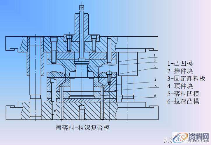经典冲压模具设计实例讲解,配AutoCAD大图一、冲裁模设计与制造实例1.冲压件工艺性分析2.冲压工艺方案的确定3.主要设计计算4.模具总体设计5.主要零部件设计6.模具总装图二、拉深模设计与制造实例3.主要设计计算4.模具的总体设计5.主要零部件设计,卸料,冲压,模具,设计,零件,第13张 经典冲压模具设计实例讲解,配AutoCAD大图一、冲裁模设计与制造实例1.冲压件工艺性分析2.冲压工艺方案的确定3.主要设计计算4.模具总体设计5.主要零部件设计6.模具总装图二、拉深模设计与制造实例3.主要设计计算4.模具的总体设计5.主要零部件设计,经典冲压模具设计实例讲解,配AutoCAD大图「PPT」,卸料,冲压,模具,设计,零件,第13张