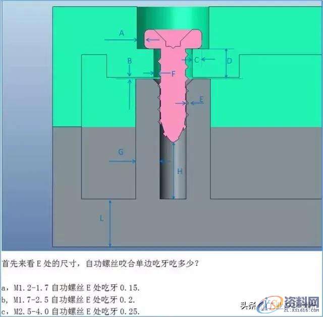 塑胶产品结构设计要点,斜度,产品,脱模,第14张 塑胶产品结构设计要点,塑胶产品结构设计要点(上),斜度,产品,脱模,第14张