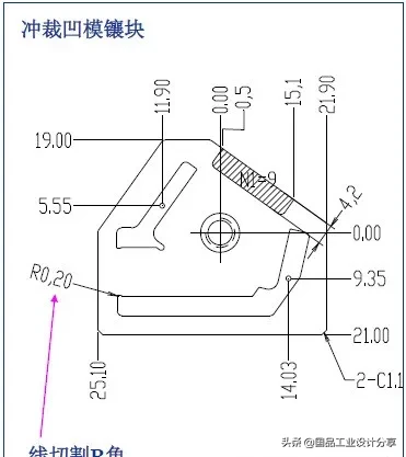 最全的冲压工艺与产品设计知识大汇总,冲压,工艺,第28张 最全的冲压工艺与产品设计知识大汇总,【专业知识】最全的冲压工艺与产品设计知识大汇总,冲压,工艺,第28张