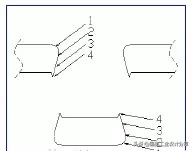 最全的冲压工艺与产品设计知识大汇总,冲压,工艺,第16张 最全的冲压工艺与产品设计知识大汇总,【专业知识】最全的冲压工艺与产品设计知识大汇总,冲压,工艺,第16张