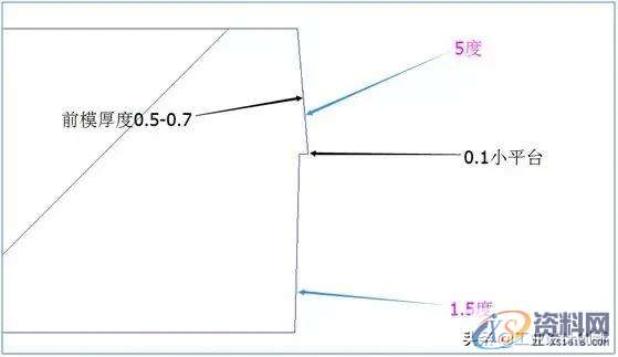 塑胶产品结构设计要点,斜度,产品,脱模,第11张 塑胶产品结构设计要点,塑胶产品结构设计要点(上),斜度,产品,脱模,第11张