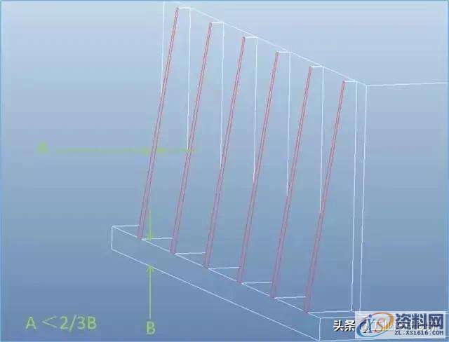 塑胶产品结构设计要点,斜度,产品,脱模,第3张 塑胶产品结构设计要点,塑胶产品结构设计要点(上),斜度,产品,脱模,第3张