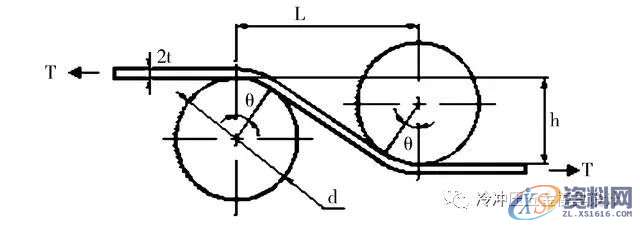 掌握这40种冲压工艺，助你轻松月入过万,涨薪篇：掌握这40种冲压工艺，助你轻松月入过万,冲压,工艺,第20张