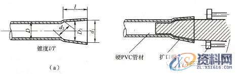 掌握这40种冲压工艺，助你轻松月入过万,涨薪篇：掌握这40种冲压工艺，助你轻松月入过万,冲压,工艺,第6张