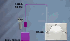 塑料成型工艺大全（附动画）,塑料成型工艺大全（附动画）,成型,塑料,模具,第17张