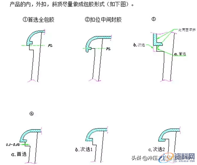 模具倒扣大，斜顶角度如何办？,模具倒扣大，斜顶角度如何办？真难住了,机构,设计,产品,第13张