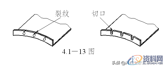 钣金折弯件的结构设计原则,弯曲,圆角,第13张 钣金折弯件的结构设计原则,钣金折弯件的结构设计原则,弯曲,圆角,第13张