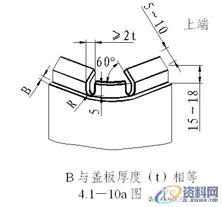 钣金折弯件的结构设计原则,弯曲,圆角,第8张 钣金折弯件的结构设计原则,钣金折弯件的结构设计原则,弯曲,圆角,第8张