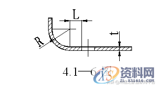 钣金折弯件的结构设计原则,弯曲,圆角,第4张 钣金折弯件的结构设计原则,钣金折弯件的结构设计原则,弯曲,圆角,第4张