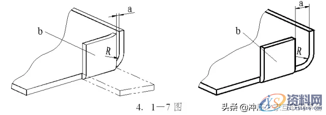 钣金折弯件的结构设计原则,弯曲,圆角,第5张 钣金折弯件的结构设计原则,钣金折弯件的结构设计原则,弯曲,圆角,第5张