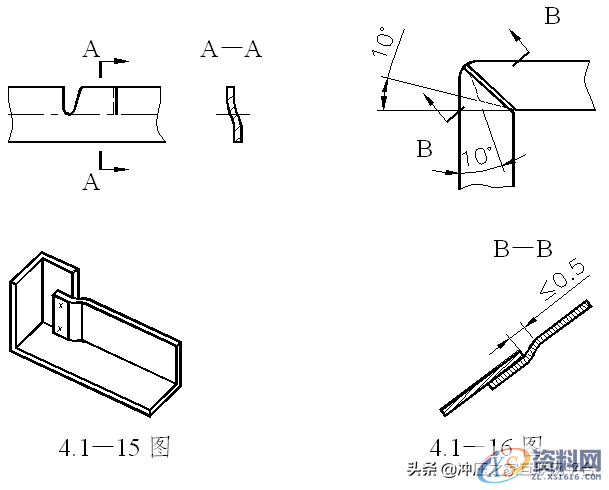 钣金折弯件的结构设计原则,弯曲,圆角,第15张 钣金折弯件的结构设计原则,钣金折弯件的结构设计原则,弯曲,圆角,第15张