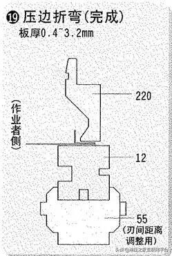 20种折弯模具的用法，形象逼真,20种折弯模具的用法，形象逼真,模具设计,电商,培训学校,非标,潇洒,第19张