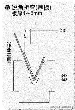 20种折弯模具的用法，形象逼真,20种折弯模具的用法，形象逼真,模具设计,电商,培训学校,非标,潇洒,第12张