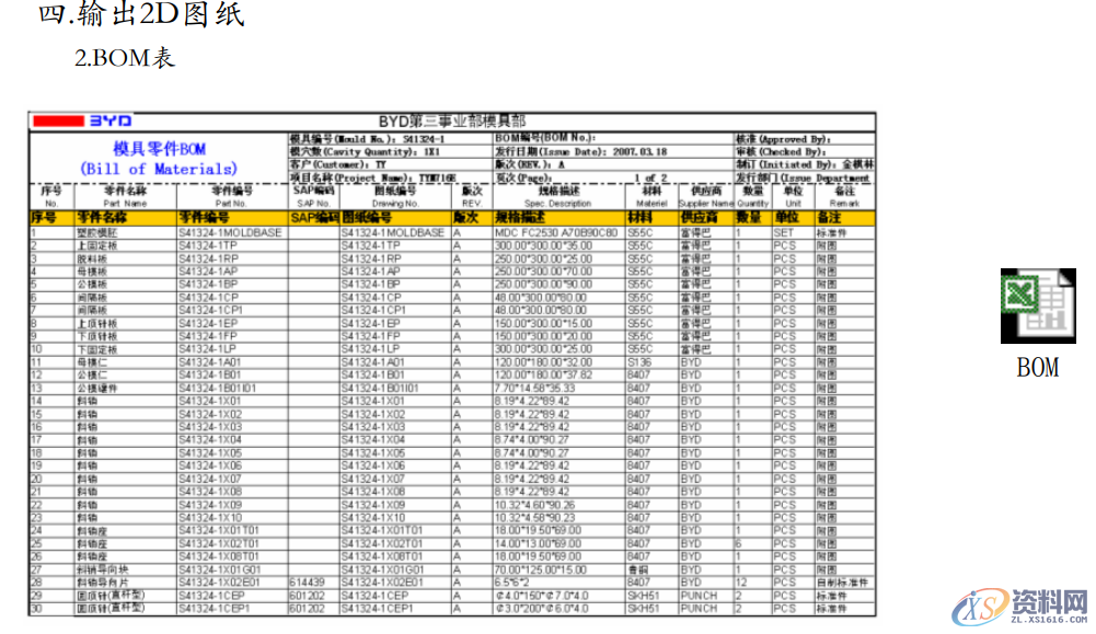 BYD模具设计作业流程:18个步骤,让设计变得清晰明了,设计,进行,模架,模具设计,产品,第17张 BYD模具设计作业流程:18个步骤,让设计变得清晰明了,BYD模具设计作业流程:18个步骤,让设计变得清晰明了,设计,进行,模架,模具设计,产品,第17张