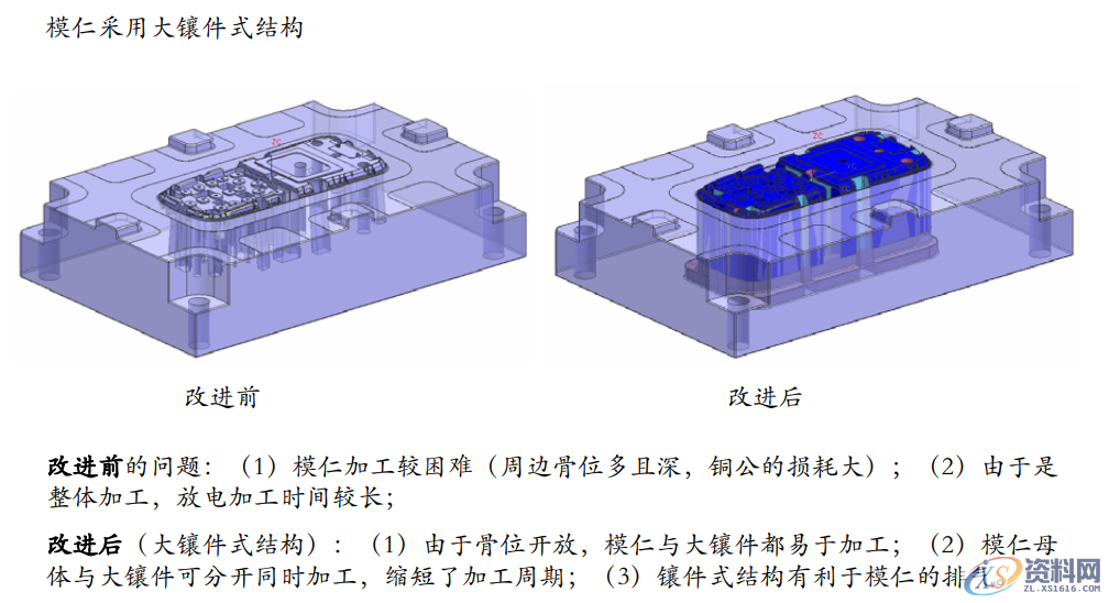 BYD模具设计作业流程:18个步骤,让设计变得清晰明了,设计,进行,模架,模具设计,产品,第19张 BYD模具设计作业流程:18个步骤,让设计变得清晰明了,BYD模具设计作业流程:18个步骤,让设计变得清晰明了,设计,进行,模架,模具设计,产品,第19张