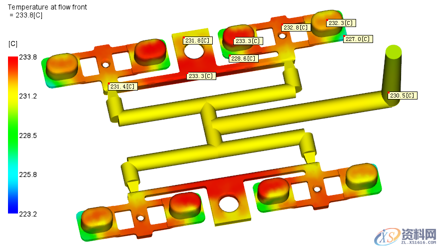 Moldflow 的最常规的16个价值和作用，你了解吗？,Moldflow 的最常规的16个价值和作用，你了解吗？,充填,产品,模具设计,第6张