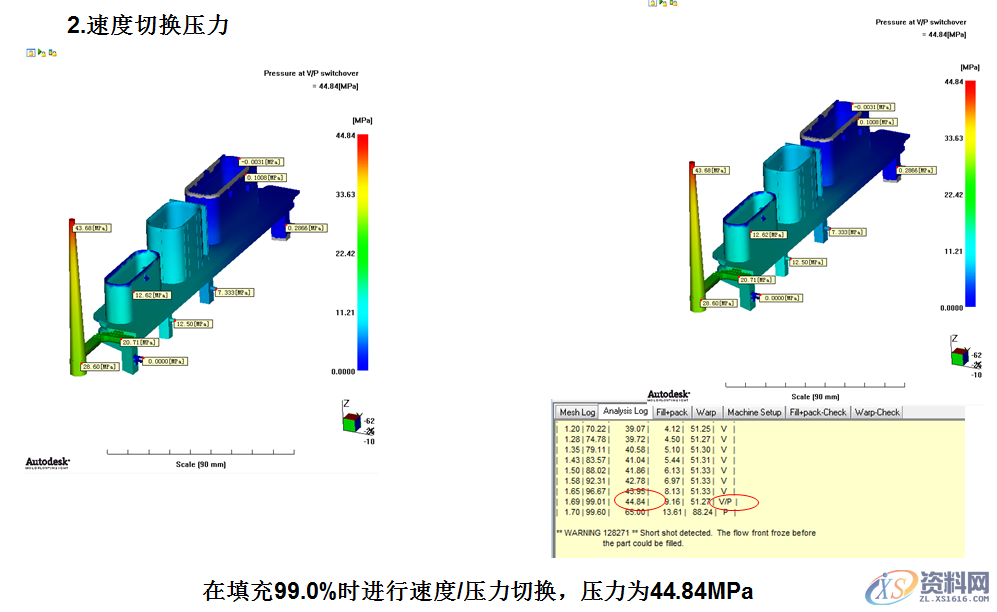 Moldflow 的最常规的16个价值和作用，你了解吗？,Moldflow 的最常规的16个价值和作用，你了解吗？,充填,产品,模具设计,第7张