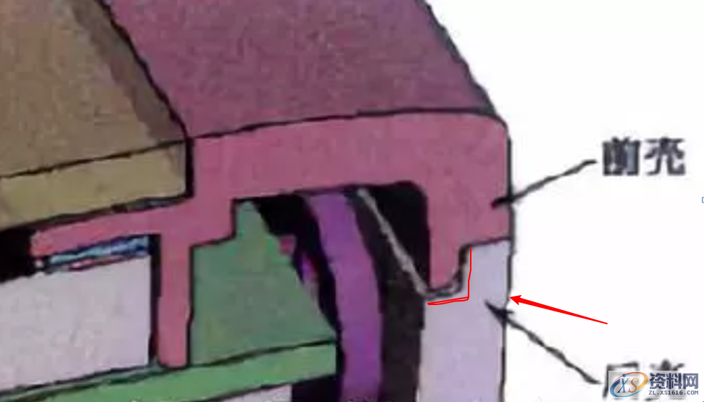 塑胶件产品在生产过程中常见16问题点,你见过吗?,产品,造成,第18张 塑胶件产品在生产过程中常见16问题点,你见过吗?,塑胶件产品在生产过程中常见16问题点,你见过吗?,产品,造成,第18张