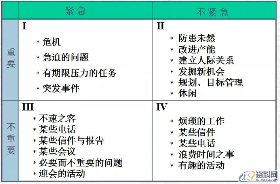 模具设计6深度思考的工作心得,让工作变得更轻松,深度,模具设计,第4张 模具设计6深度思考的工作心得,让工作变得更轻松,模具设计6深度思考的工作心得,让工作变得更轻松,深度,模具设计,第4张