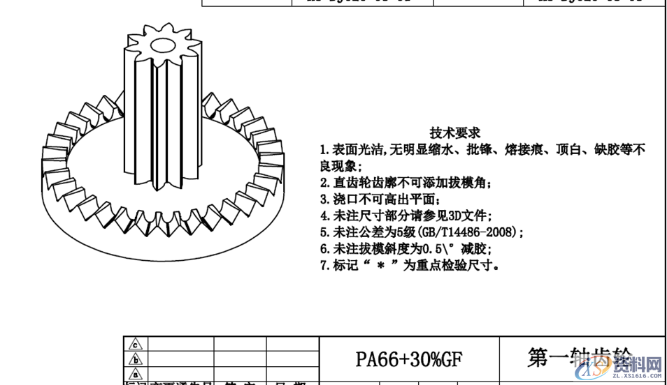 塑料尺寸常用的8种材料,而且每种材料均存在性能的差异,材料,特性,第3张 塑料尺寸常用的8种材料,而且每种材料均存在性能的差异,塑料尺寸常用的8种材料,而且每种材料均存在性能的差异,材料,特性,第3张
