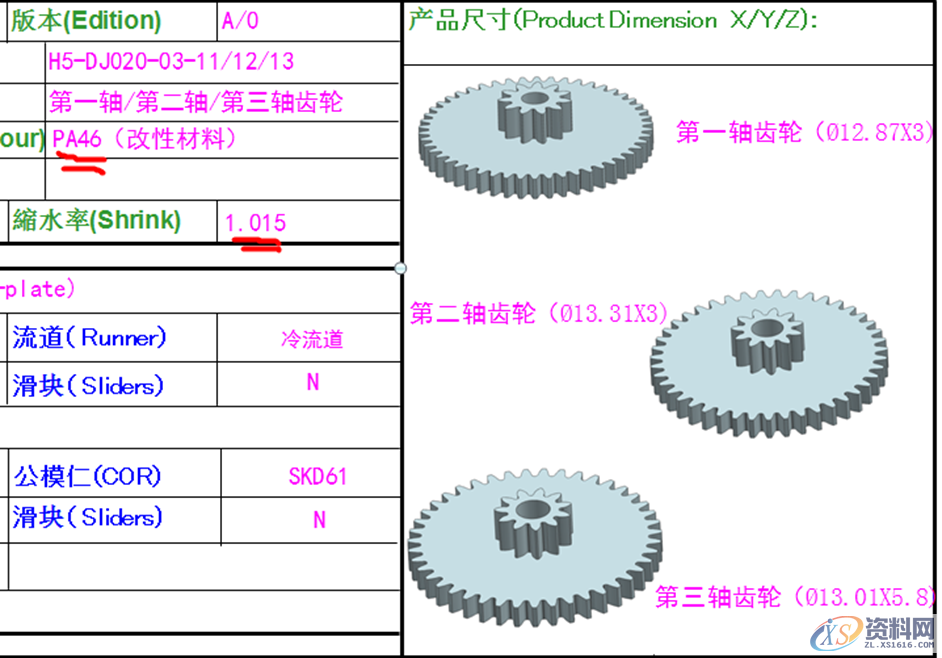 塑料尺寸常用的8种材料,而且每种材料均存在性能的差异,材料,特性,第5张 塑料尺寸常用的8种材料,而且每种材料均存在性能的差异,塑料尺寸常用的8种材料,而且每种材料均存在性能的差异,材料,特性,第5张