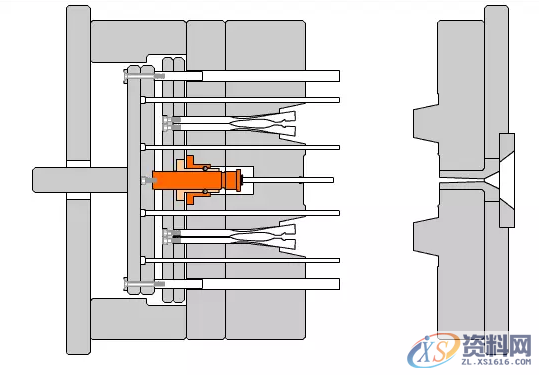 模具设计人员的底层知识的框架,结构,模具设计,模具,常用,第4张 模具设计人员的底层知识的框架,模具设计人员的底层知识的框架,就像滚雪球一样越滚越大,结构,模具设计,模具,常用,第4张