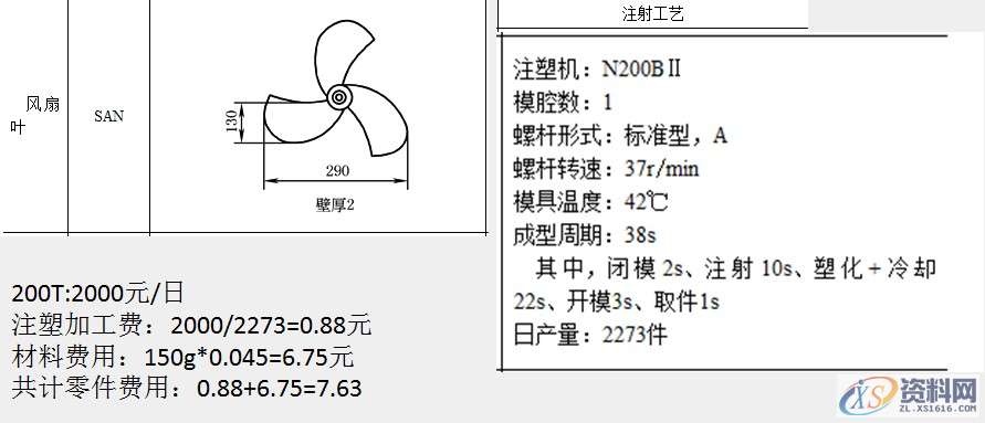 塑胶件成型时间、成型机台、产品加工费用，参考案例,塑胶件成型时间、成型机台、产品加工费用，参考案例,计算,费用,材料,样式,第4张
