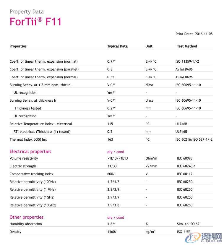 PA4T-GF30 塑胶材料的基本特性PA4T-GF30基本特性：应用场景：成型参数：,PA4T-GF30 塑胶材料的基本特性,性能,材料,第3张