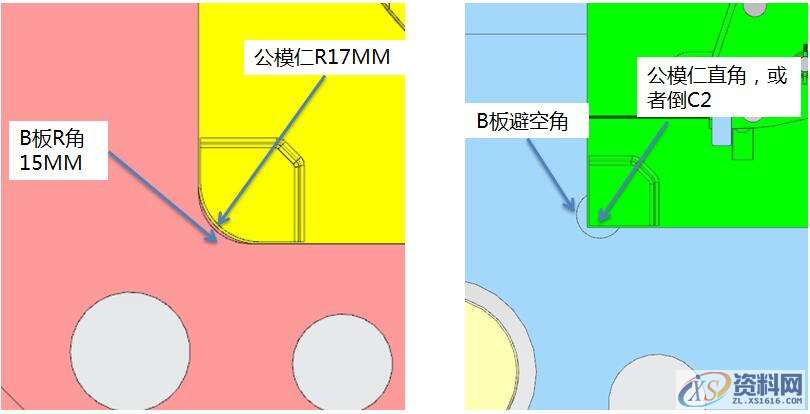 塑胶模具设计做好避空，将会大大缩短模具加工时间与配模时间！ ...,塑胶模具设计做好避空，将会大大缩短模具加工时间与配模时间！,模具设计,电商,培训学校,非标,潇洒,第5张