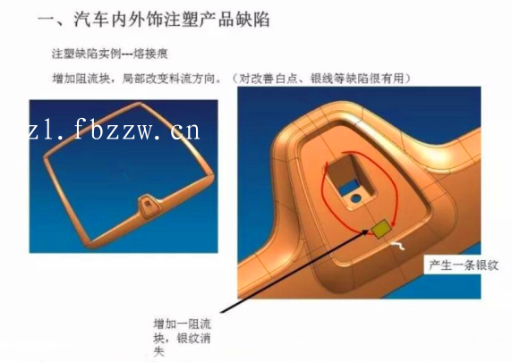 汽车产品注塑产品结构优化，以及成型中的问题改善方案！,汽车产品注塑产品结构优化，以及成型中的问题改善方案！,模具设计,电商,培训学校,非标,潇洒,第7张