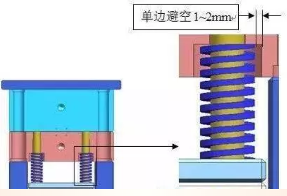 塑胶模具设计做好避空，将会大大缩短模具加工时间与配模时间！,塑胶模具设计做好避空，将会大大缩短模具加工时间与配模时间！,设计,产品,模具,第3张