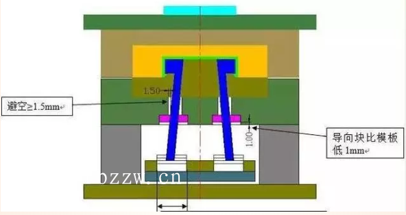 塑胶模具设计做好避空，将会大大缩短模具加工时间与配模时间！,塑胶模具设计做好避空，将会大大缩短模具加工时间与配模时间！,设计,产品,模具,第9张