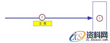 品管（QC）七大手法之鱼骨图(图文教程),品管（QC）七大手法之鱼骨图,尺寸,结构,形状,第3张