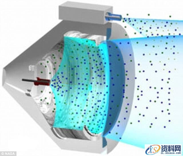 离子喷气发动机(图文教程),离子喷气发动机,产品,要求,设计,第1张