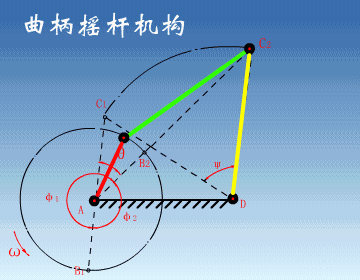 曲柄摇杆机构(图文教程),曲柄摇杆机构,机构,称为,第2张