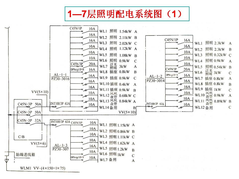 企业综合楼电气安装线路图识读(图文教程),安装,企业,第7张 企业综合楼电气安装线路图识读(图文教程),企业综合楼电气图识读,安装,企业,第7张