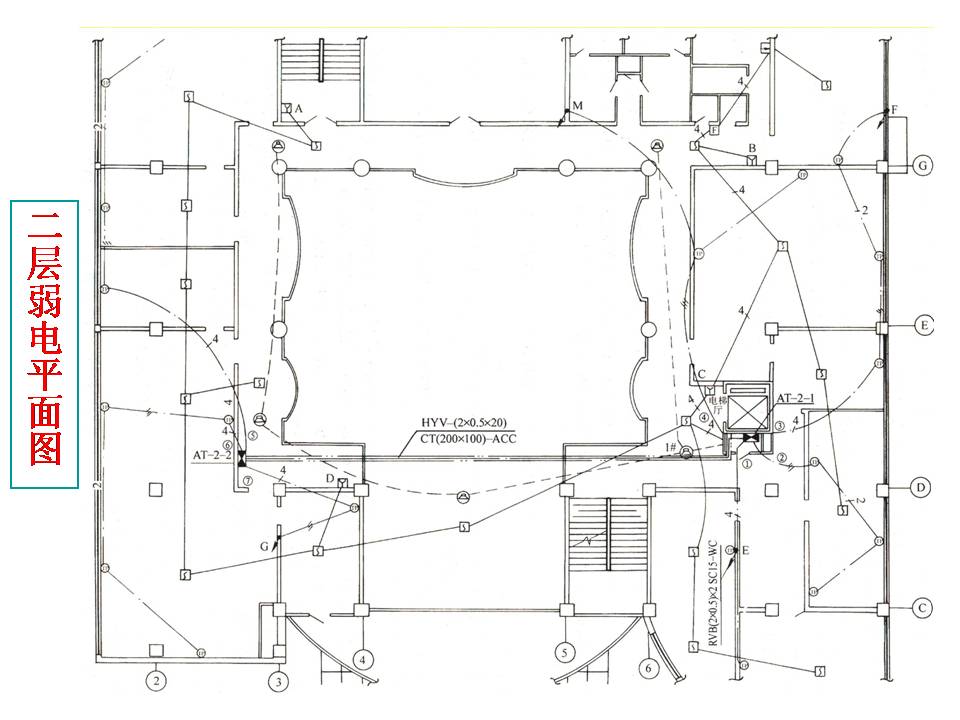 企业综合楼电气安装线路图识读(图文教程),安装,企业,第19张 企业综合楼电气安装线路图识读(图文教程),企业综合楼电气图识读,安装,企业,第19张