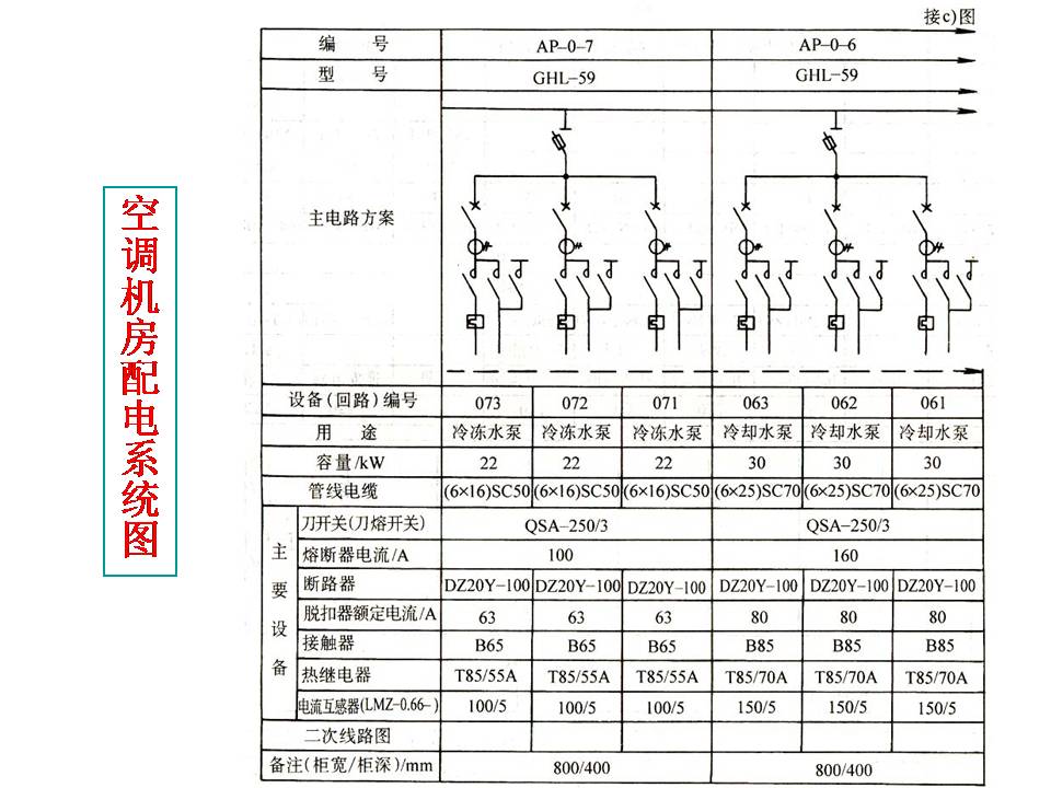 企业综合楼电气安装线路图识读(图文教程),安装,企业,第4张 企业综合楼电气安装线路图识读(图文教程),企业综合楼电气图识读,安装,企业,第4张