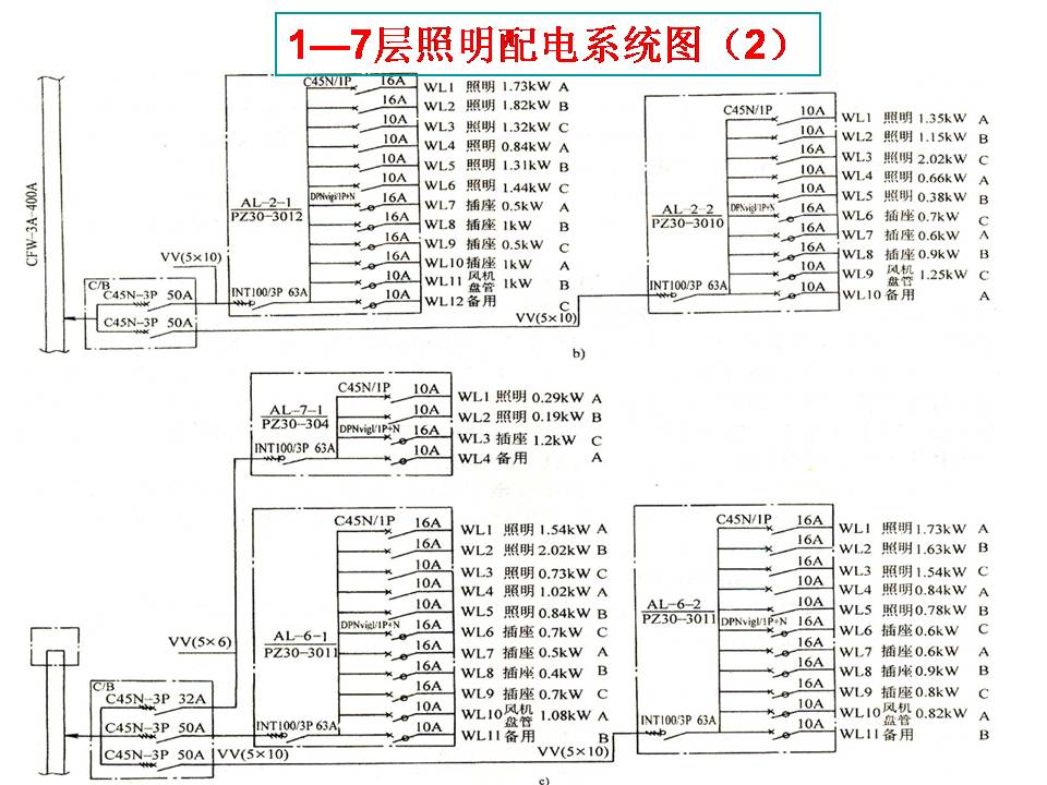 企业综合楼电气安装线路图识读(图文教程),安装,企业,第8张 企业综合楼电气安装线路图识读(图文教程),企业综合楼电气图识读,安装,企业,第8张