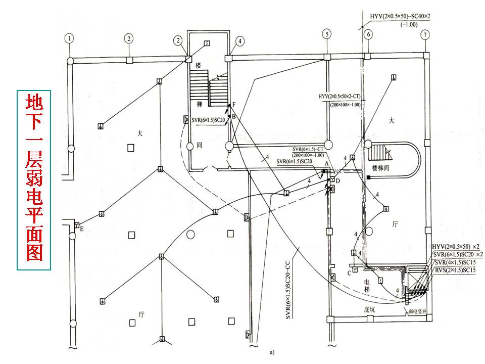 企业综合楼电气安装线路图识读(图文教程),安装,企业,第17张 企业综合楼电气安装线路图识读(图文教程),企业综合楼电气图识读,安装,企业,第17张