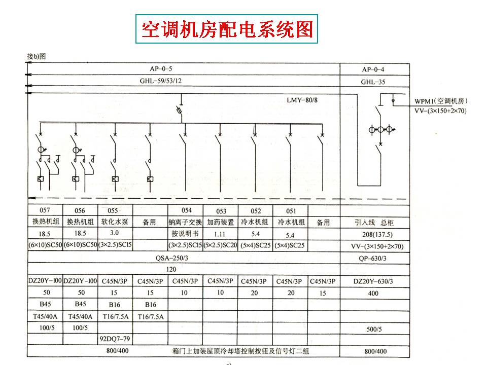 企业综合楼电气安装线路图识读(图文教程),安装,企业,第5张 企业综合楼电气安装线路图识读(图文教程),企业综合楼电气图识读,安装,企业,第5张