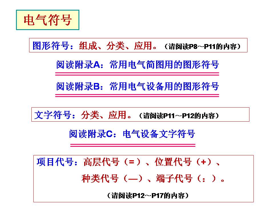电工识图基础知识(图文教程),电工识图,要求,步骤,第5张